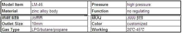 butane gas valve with ISO9001-2008