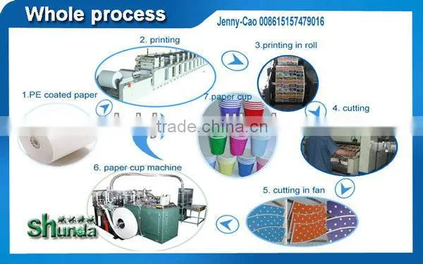 High Quality Best Selling Paper Cup Cover Machine