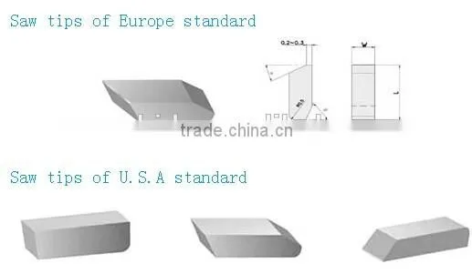High quality tungsten carbide saw tips for wood cutting