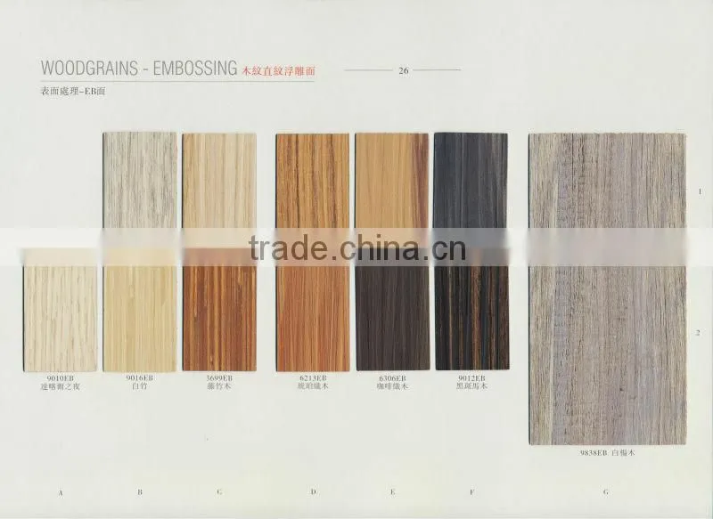 Remica Decorative high pressure laminates embossing finish