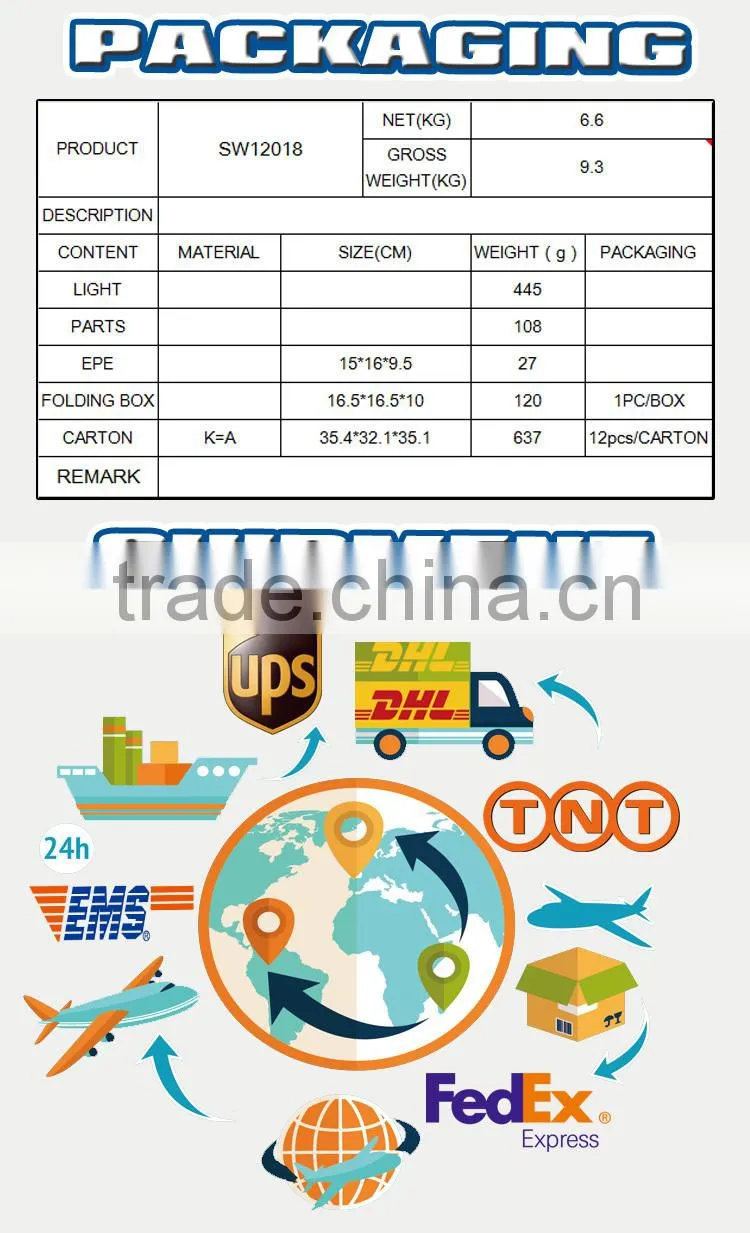 for trucks 4x4 12v 24v led pod light