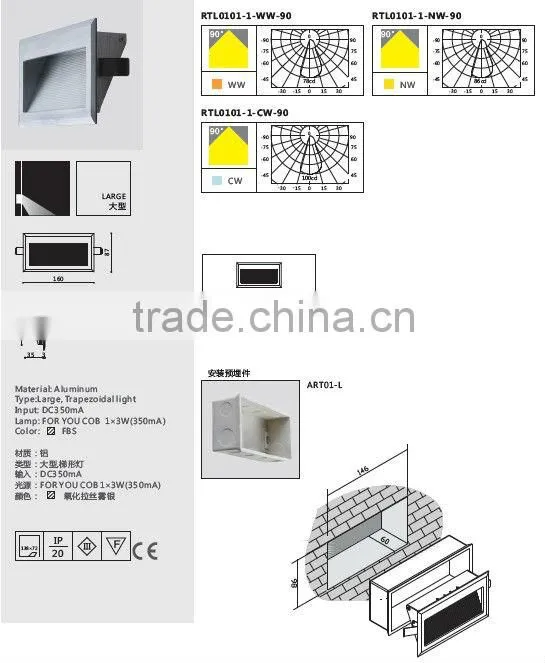 High quality indoor CREE led step light