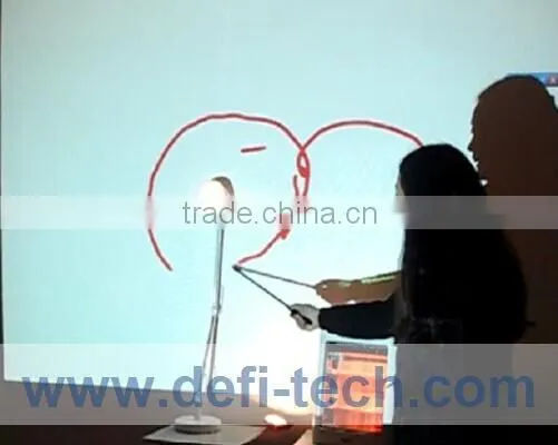 Interactive Projection interactive whiteboard,interactive board