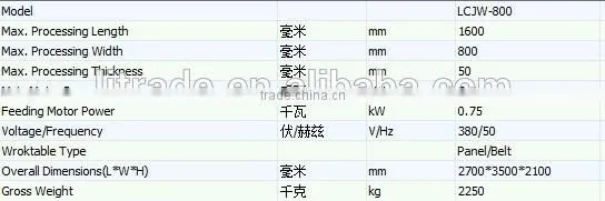 LCJW Horizontal thin plate cutting machine (continuous style)
