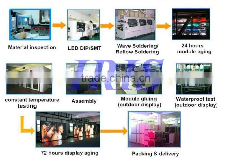 double sided led display screen billboard