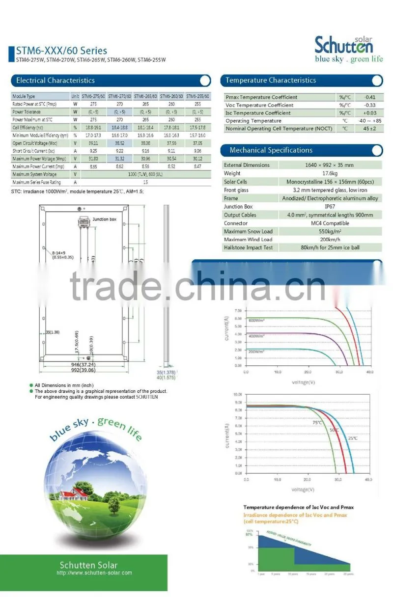 Solar battery energy power system 3KW