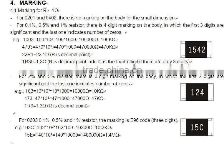 1206 thick film chip resistor in serie E24 1206 33ohm 1%