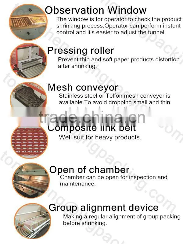 Turbine Heat Automatic Shrink Tunnel/Wrapping Machine
