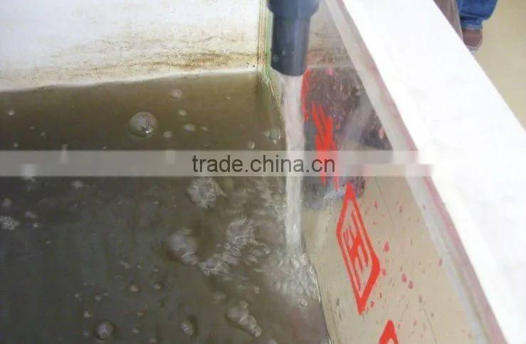 Underground Industrial Sewage Treatment Plant