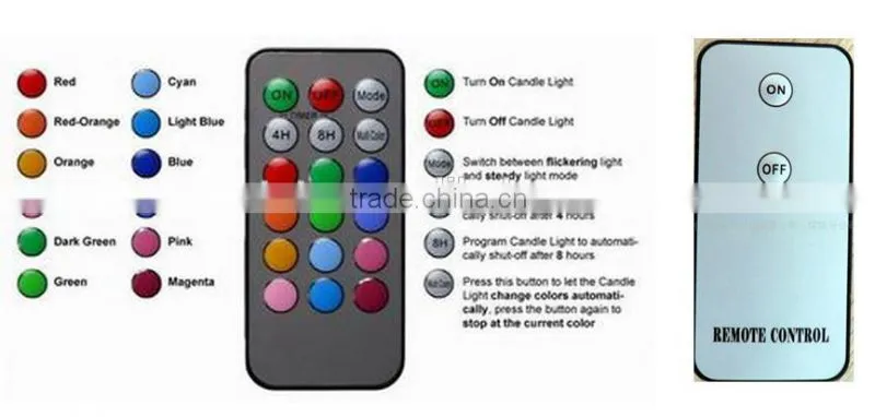luminara flameless led candle with remote/flameless remote candles