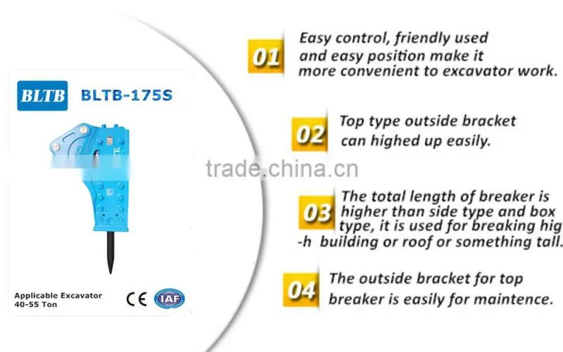 BLTB175 excellent demolition breaker with 175mm chisel
