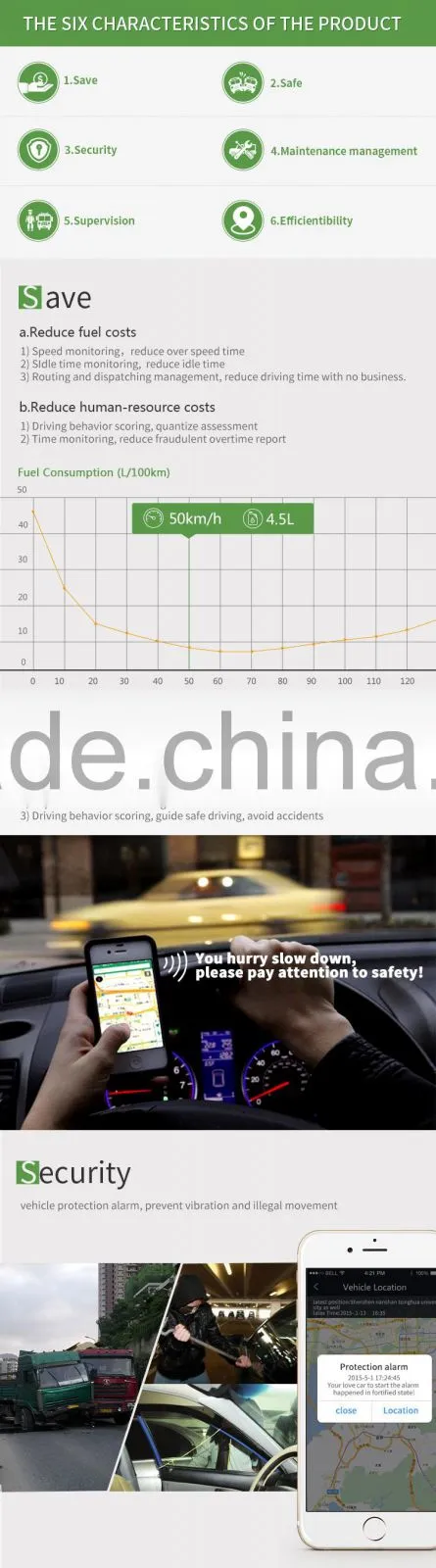 GPS fleet management system,vehicle real-time gps tracking system(CW-801B)