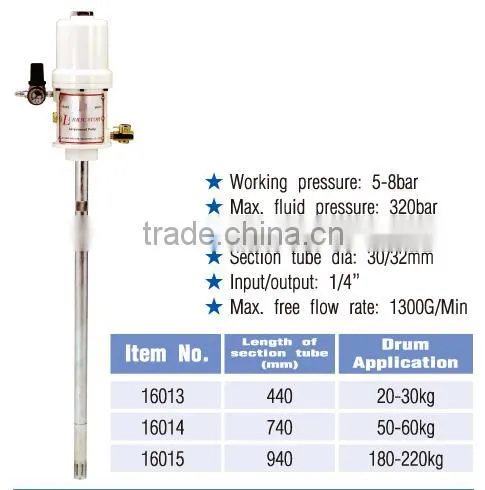 Air Grease Pump (CE)