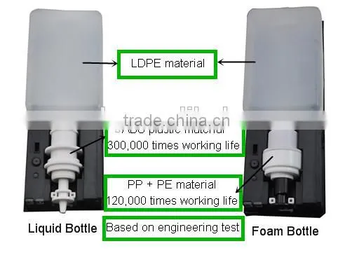 wholesale stainless steel foaming soap dispenser, cheap 1000ml liquid sanitizer dispenser, sensor touchless sanitizer dispenser