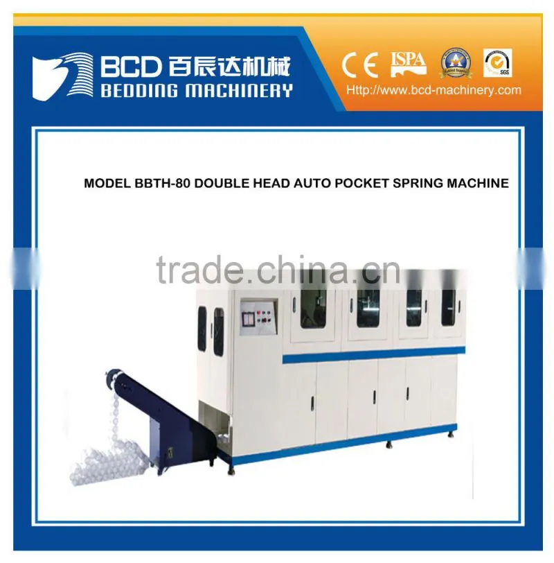Automatic Spring Coiling Machine For Mattress (BBTH-2)