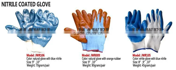 Cheapest 13 Gauge White Nylon Glove with Gray Nitrile Coated Gray Nitrile Palm Coated Work Glove/Guantes De Latex A06