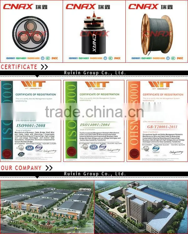 made in china electrical cables and copper wire single core pvc insulated 2.5mm pvc insulated single core copper power cable
