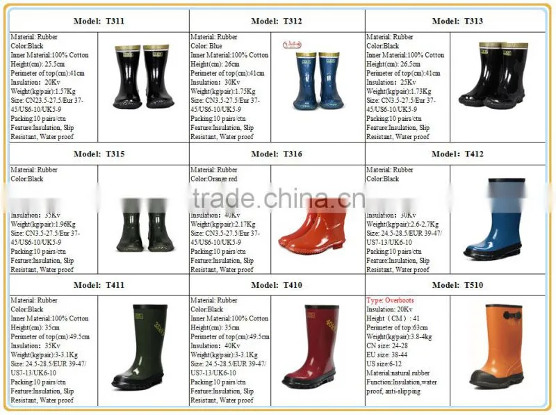 Safety Rubber Rain Boots with Steel Toe