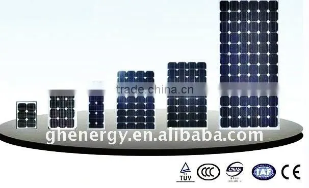 Hot sale easy installing 3W-300w mono solar panel with full certificate
