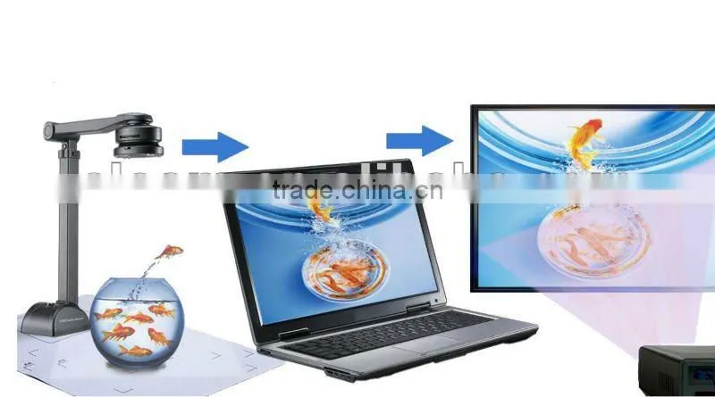 educational scanner V300, present ppt, 3.0 mega pixels,