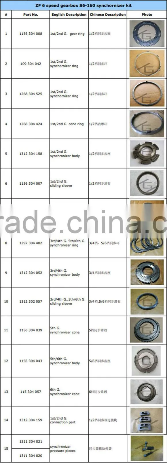 zf s6-160 Qijiang Transmission 5/6 Gear Shift Fork 1156 306 010 for Yutong Higer