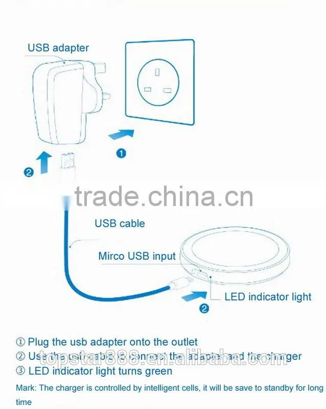 Colorful OEM Single Micro USB Port 5V 1A Wireless Charger With Cable
