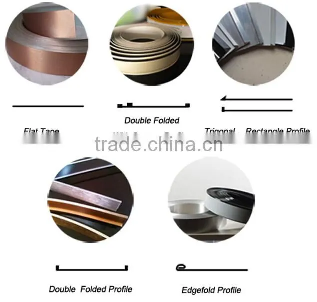 channel letter trim cap for led channel letter