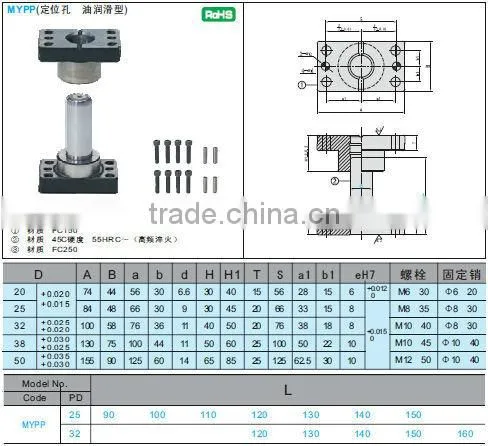 Slide type guide post bushing