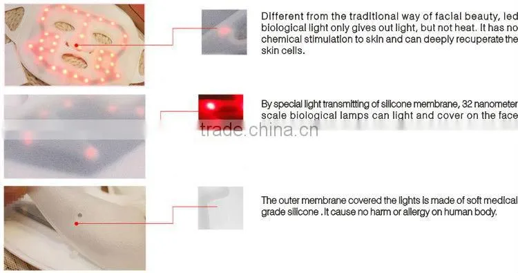 led facial mask for skin rejuvenation