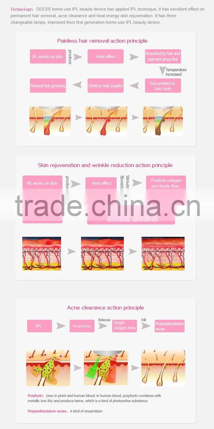 best hair waxing products hair removal natural ipl home device for face