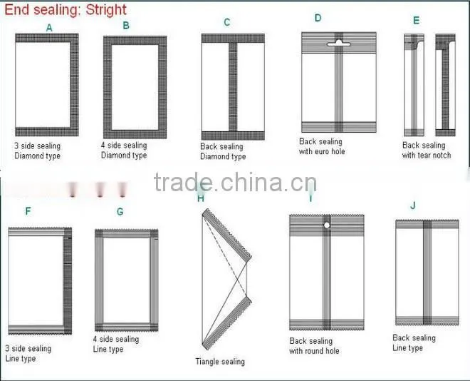 Automatic Honey Stick Filling Packing Machine