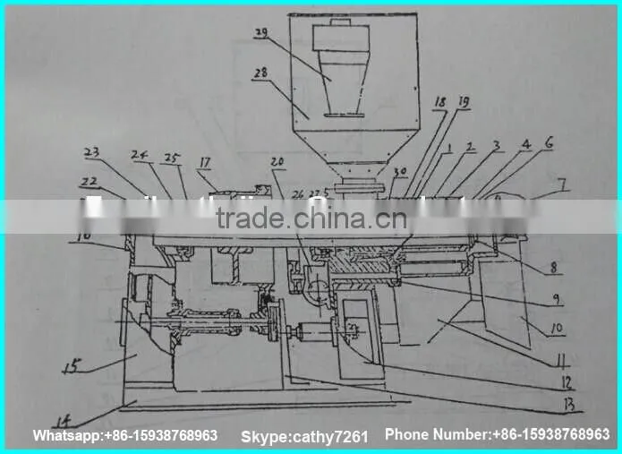 N90/N120/N150/N200 small complete rice milling equipment machine for sale price