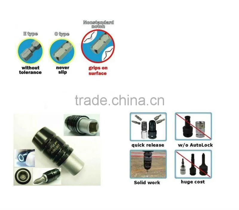 Ergonomic Magnetic & AutoLock Series SurFix Mini Ratchet Driver