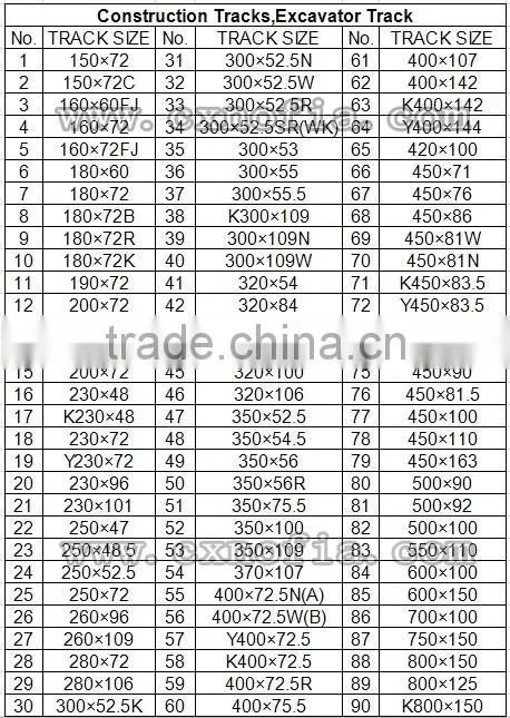 Agricultural Combine Harvester rubber track(400*90*46)