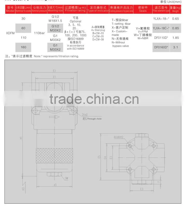 Wholesale XDFM30* Medium Pressure Line Filter With China Supplier