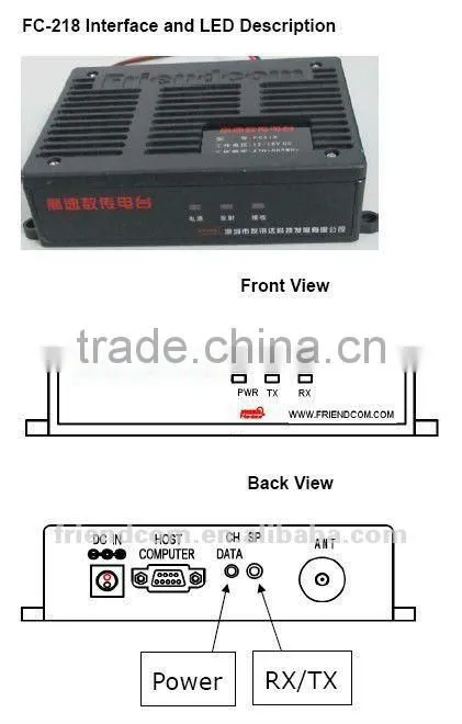 VHF/UHF High Speed Data Radio 475MHz,20W
