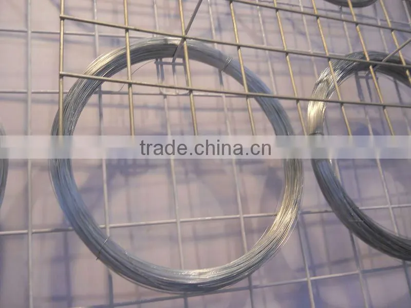 Galvanized Iron Wire