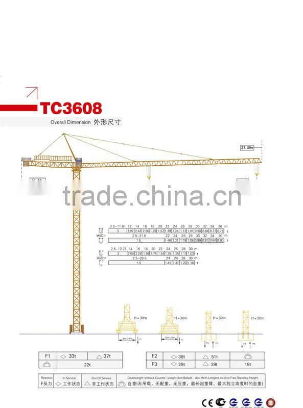 36m working radius tower crane TC3608 with good price for sale