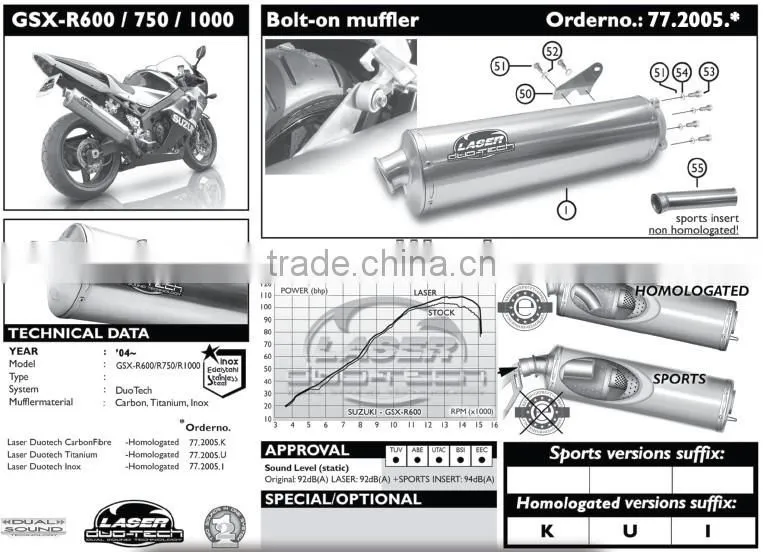 For SUZUKI GSX-R750 2004- SM Motorcycle Exhaust Pipe LASER Duo-Tech bolt-on muffler