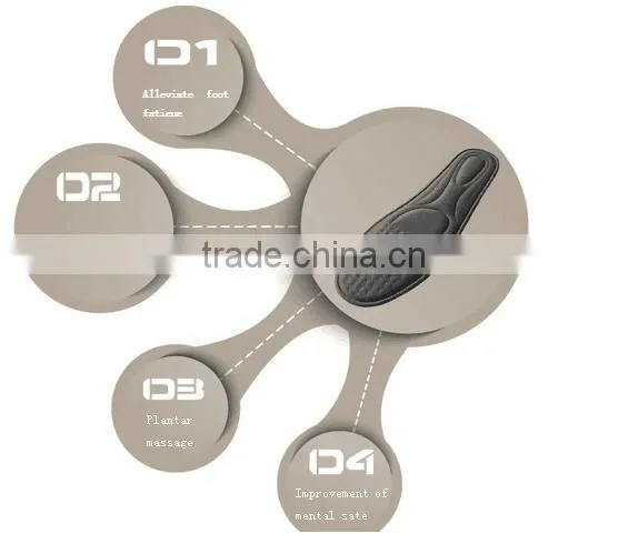 Relieve and Revitalize Sore Massage Magnetic Insoles
