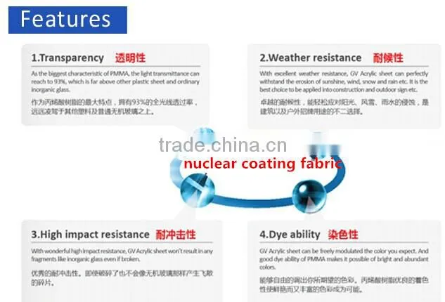 differert type of Acrylic for outdoor furniture and sunshade