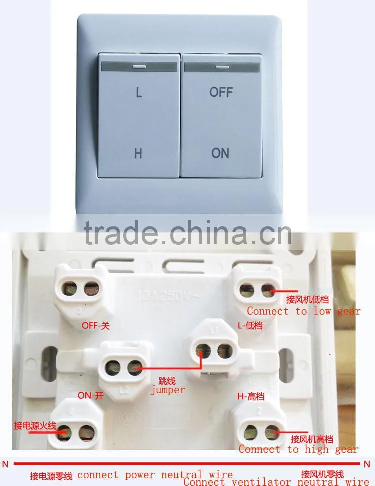 low price ventilator for air ventilating /roof mute multi-vent air ventilator
