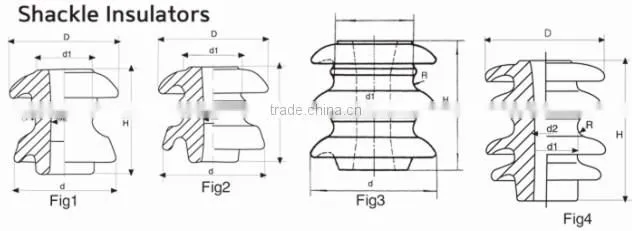ANSI ceramic shackle insulator