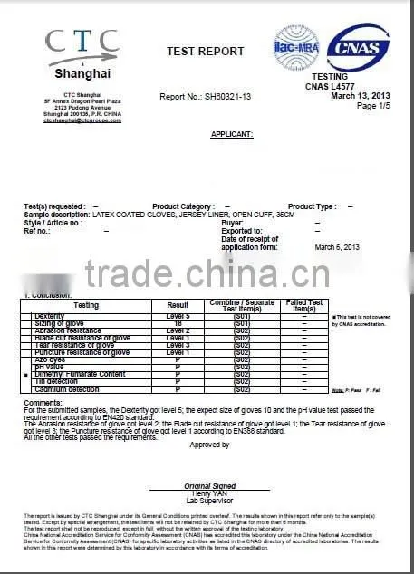 sunnyhope hotselling latex coated gloves