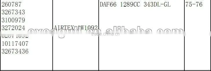 high quality VOLVO auto water pump 260787