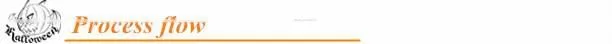 Fashion cheap promotional eco friendly waterproof 210D nylon polyester animal foldable shopping bag