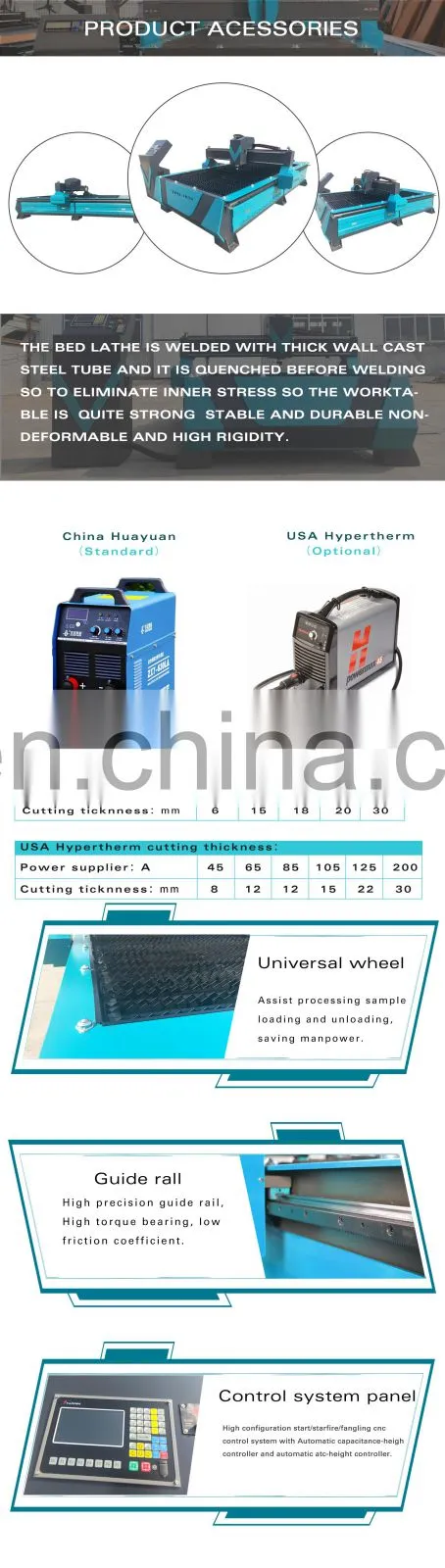 China factory price cnc pipe tube plasma cutters plasma cnc steel frames