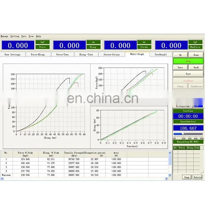 Single Column Fabric Strength Tester Test Apparatus Computer Servo Control Tensile Testing Machine