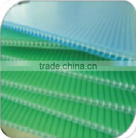 Multiwall Polycarbonate sheet extrusion line