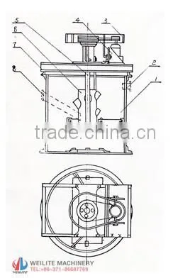 Mix Barrel / Mixer Barrel / Mixing Barrel